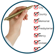 residency match strategy - rank order list - Next Steps